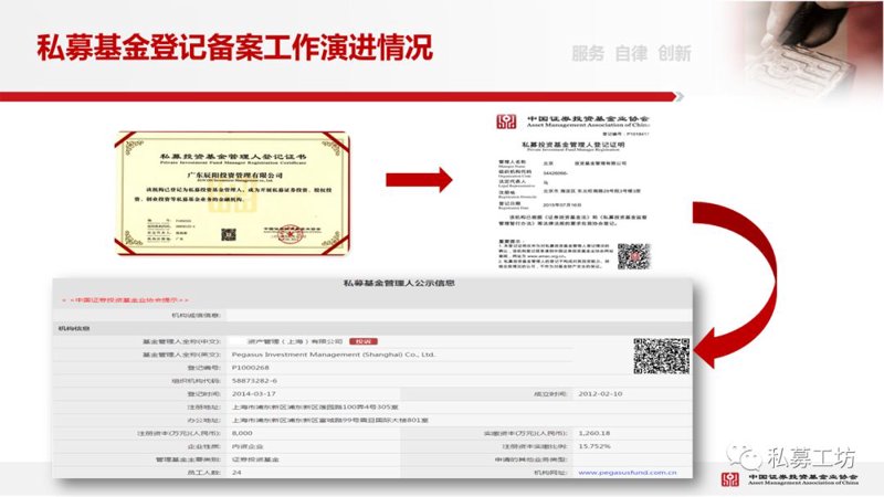 项目投资策划：构建企业前进的新动力